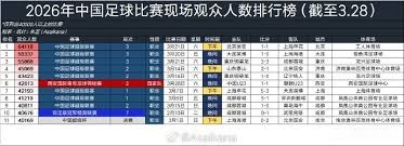 世界杯2026参赛国家揭秘：你知道哪些鲜为人知的球队